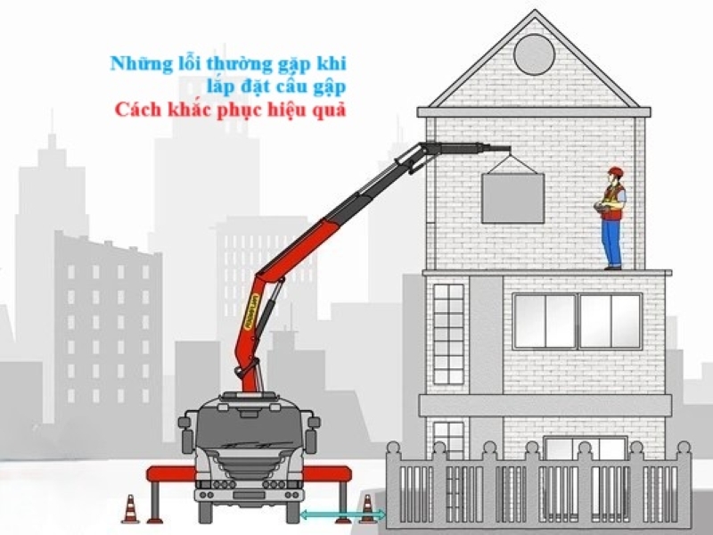 Những lỗi thường gặp khi lắp đặt xe cẩu gập - Cách khắc phục đúng kỹ thuật và hiệu quả nhất Những lỗi thường gặp khi lắp đặt xe cẩu gập - Cách khắc phục đúng kỹ thuật và hiệu quả nhất